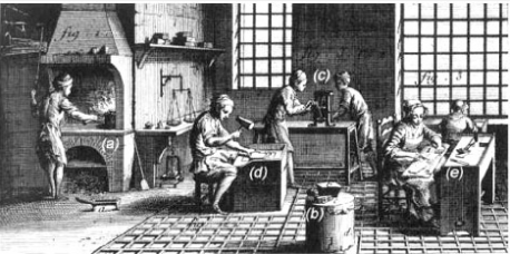 Illustration of an 18th century gold beater's workshop